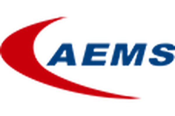 Australian Education & Migration Services Pty. Ltd. logo