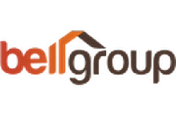 Bell Group Accounting logo