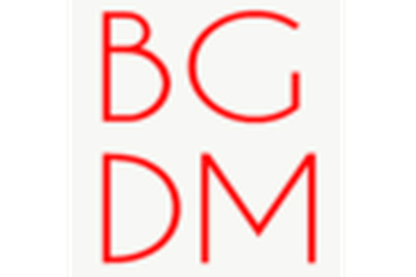 Business Growth Digital Marketing logo