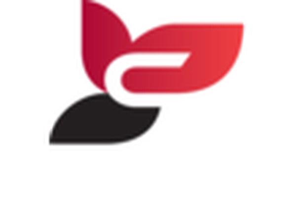 Coburg Family Medical Centre logo