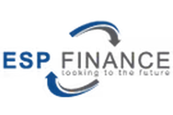 ESP Finance Pty Ltd logo