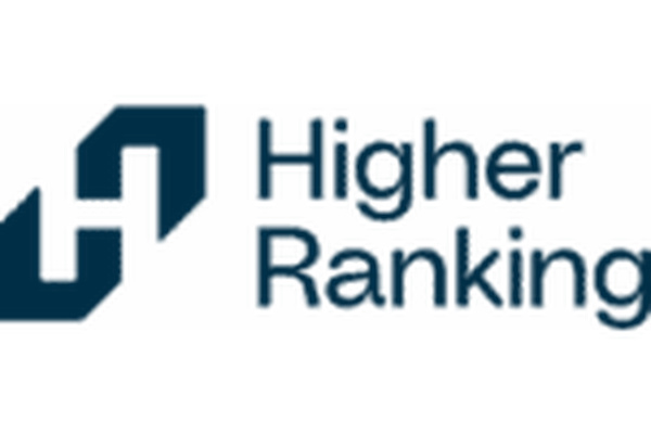 Higher Ranking logo