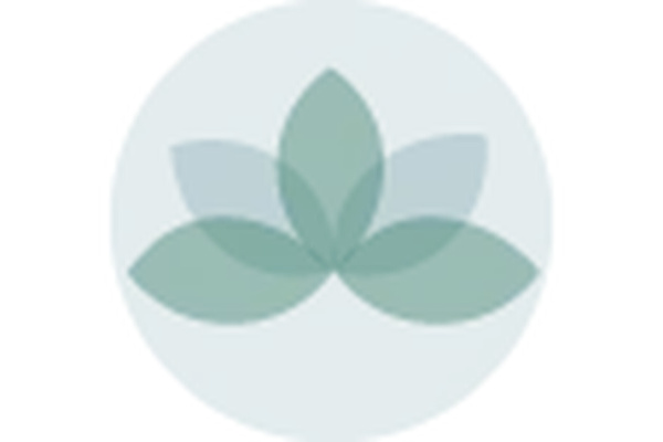 Ian Potts Landscape Gardening logo