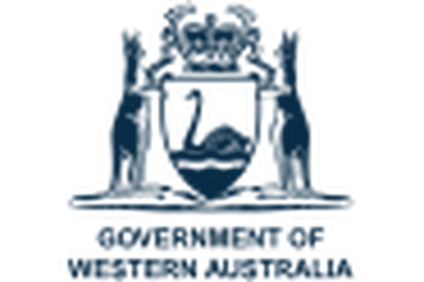 Perth High Performance Centre logo