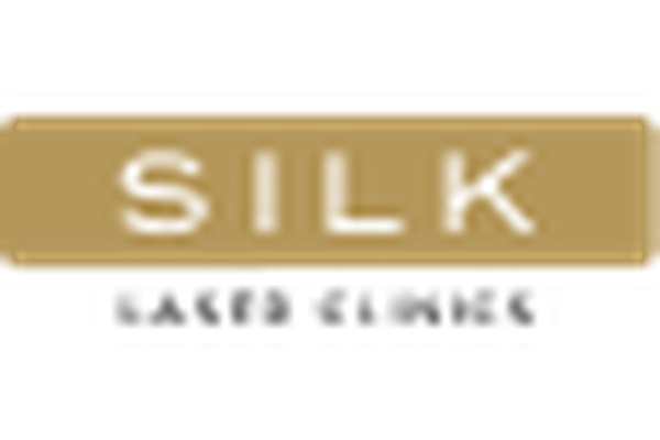 SILK Laser Clinics logo