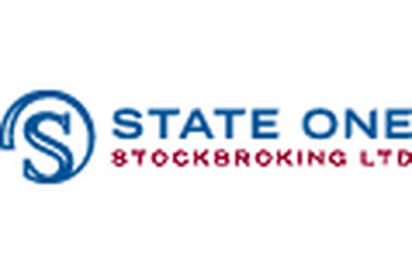 State One Stockbroking Ltd logo