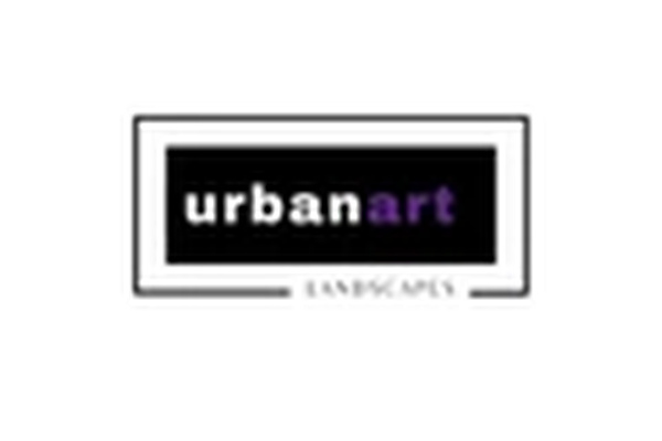 Urban Art Landscapes logo