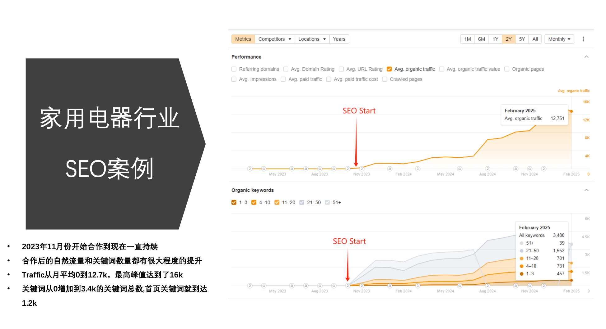 ----_seo_case.png